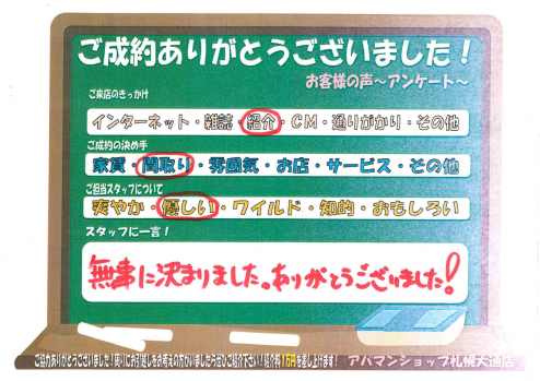 daiki 210 2