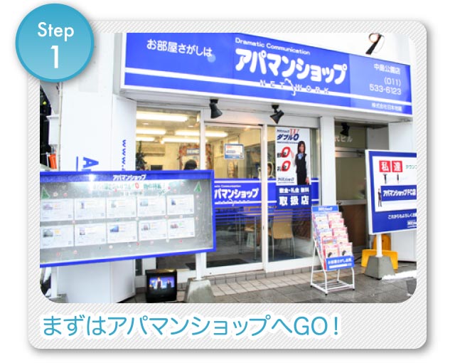 お部屋探しマニュアル 契約までの流れ 情報 アパマンショップ 札幌賃貸 株式会社nck